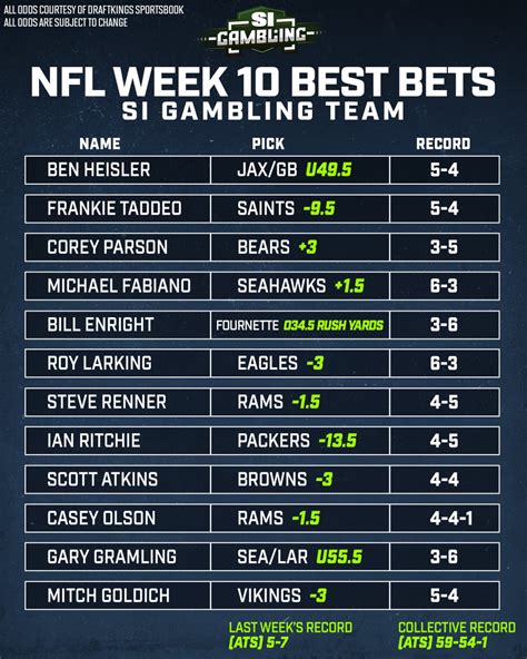 best bets nfl week 13
